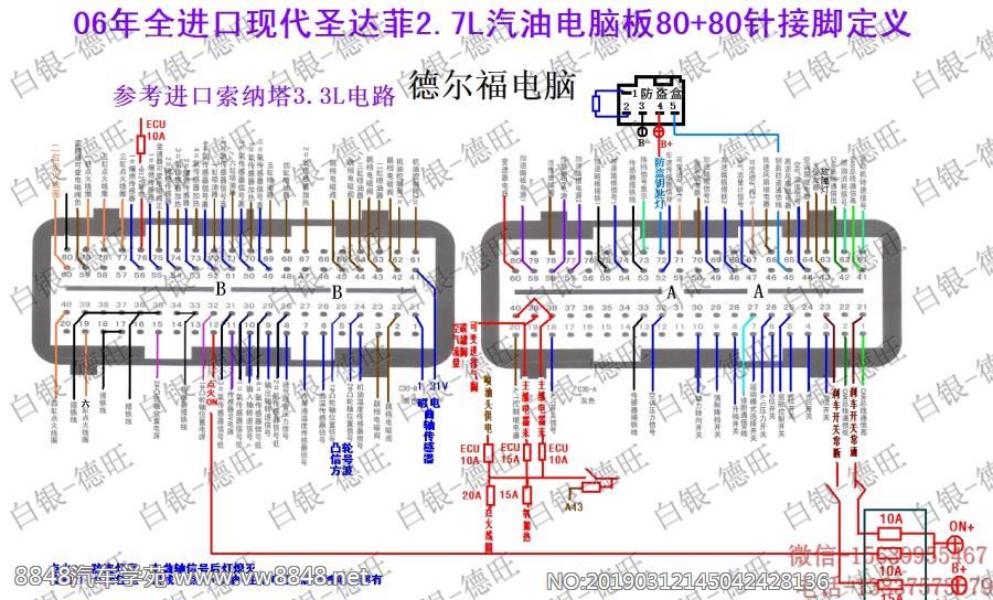 06年全进口现代圣达菲2.7L汽油电脑板80+80针接脚定义